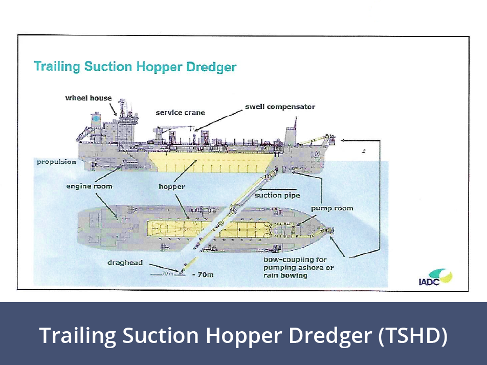 KT Global Resources (KTGR) - One Stop Dredging Company | Maritime Work | Marine Reformation | Water Conservancy Activities | Dredger Of Sea Sand & River Sand | Monitoring Capability in Transportation & Stockpiling Of Sea Sand & River Sand | Mining For Gravel Sand & Silica Sand | Reclamation For Offshore | Channel Dredging & Water Conservancy | Marine Logistics Services | Chartering, Sale & Purchasing | Repairs & Refurbishment of Equipment | Silica Sand | Suction Works Expert | Mining Explorer | KTGR Malaysia | Johor Bahru Dredging Company | Suction Booster Pump | Geotechnical Soil Improvement, Silica Sand Washing Process | Developing | mining | dredging | refinery washing | Reclamation to form Newland | Rock Revetment & Sedimentation | Coastal Erosion Protection | Floating Channel Transmission | Amphibious Excavation Works | Barges & Tugs Trailing Transmission | Gravel Sand Mining | Mining & Equipment Sale/Purchase General Repairs | Geotechnical Soil Improvement | Silica Quartz Production & Sale | Dredging of Silica Sand from River Sources | Mining Production