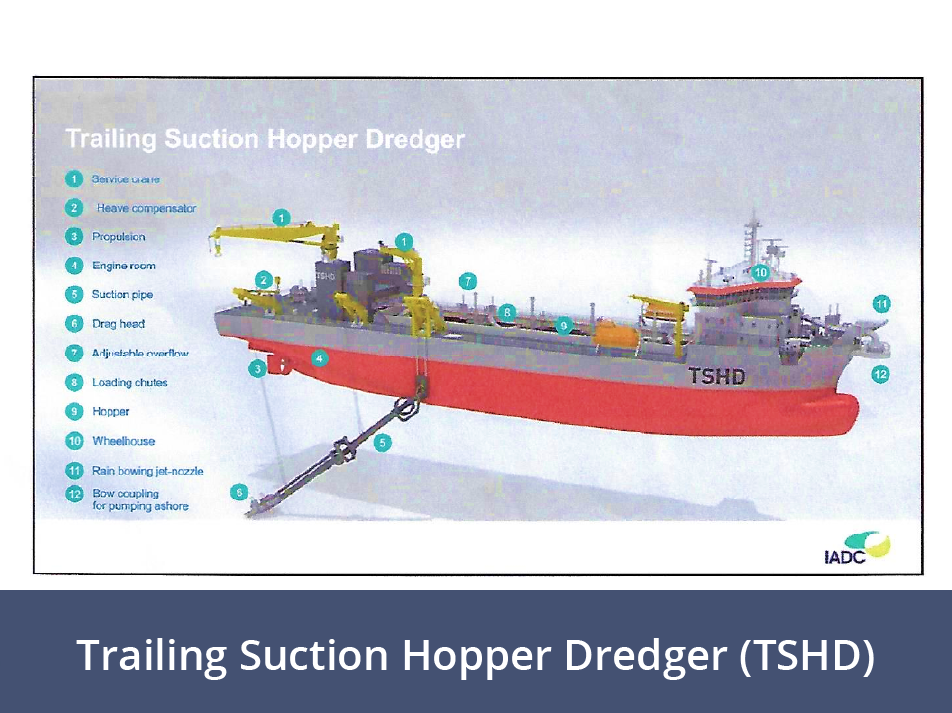 KT Global Resources (KTGR) - One Stop Dredging Company | Maritime Work | Marine Reformation | Water Conservancy Activities | Dredger Of Sea Sand & River Sand | Monitoring Capability in Transportation & Stockpiling Of Sea Sand & River Sand | Mining For Gravel Sand & Silica Sand | Reclamation For Offshore | Channel Dredging & Water Conservancy | Marine Logistics Services | Chartering, Sale & Purchasing | Repairs & Refurbishment of Equipment | Silica Sand | Suction Works Expert | Mining Explorer | KTGR Malaysia | Johor Bahru Dredging Company | Suction Booster Pump | Geotechnical Soil Improvement, Silica Sand Washing Process | Developing | mining | dredging | refinery washing | Reclamation to form Newland | Rock Revetment & Sedimentation | Coastal Erosion Protection | Floating Channel Transmission | Amphibious Excavation Works | Barges & Tugs Trailing Transmission | Gravel Sand Mining | Mining & Equipment Sale/Purchase General Repairs | Geotechnical Soil Improvement | Silica Quartz Production & Sale | Dredging of Silica Sand from River Sources | Mining Production